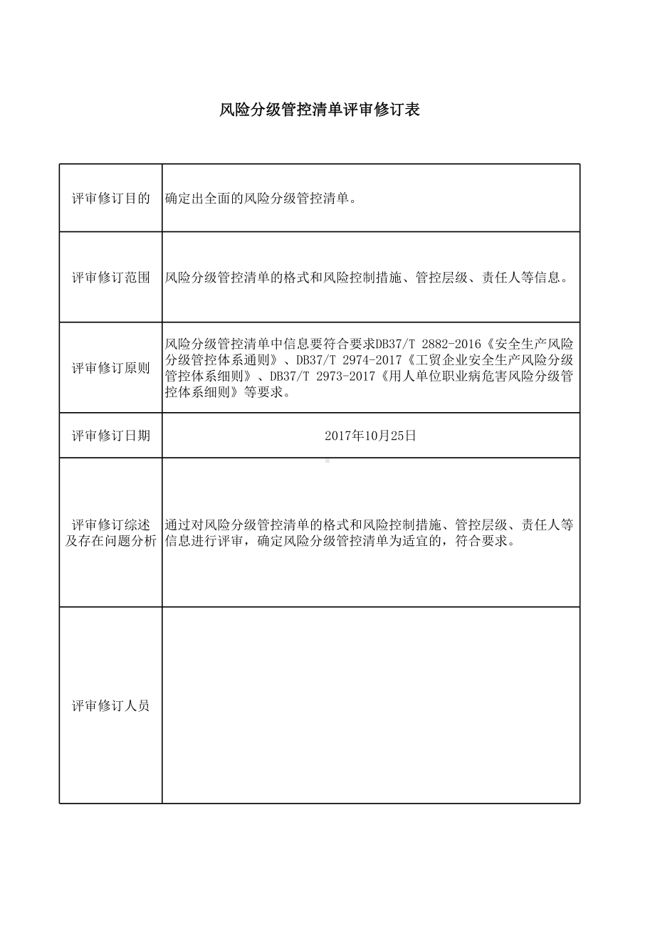 企业风险分级管控清单评审修订表参考模板范本.xls_第1页