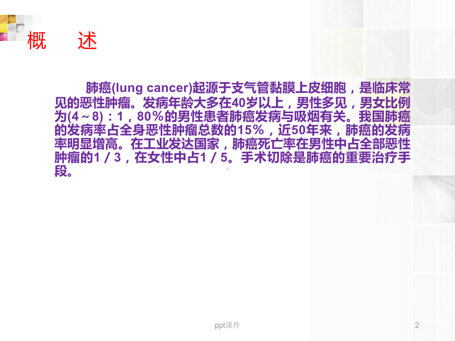 肺癌并发症的观察护理-课件.ppt_第2页