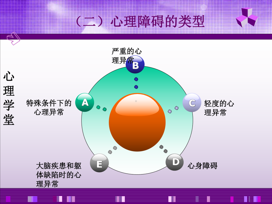 第十一章历经风雨见彩虹课件.ppt_第3页