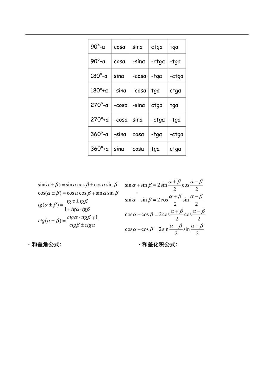 高数二公式大全.doc_第3页