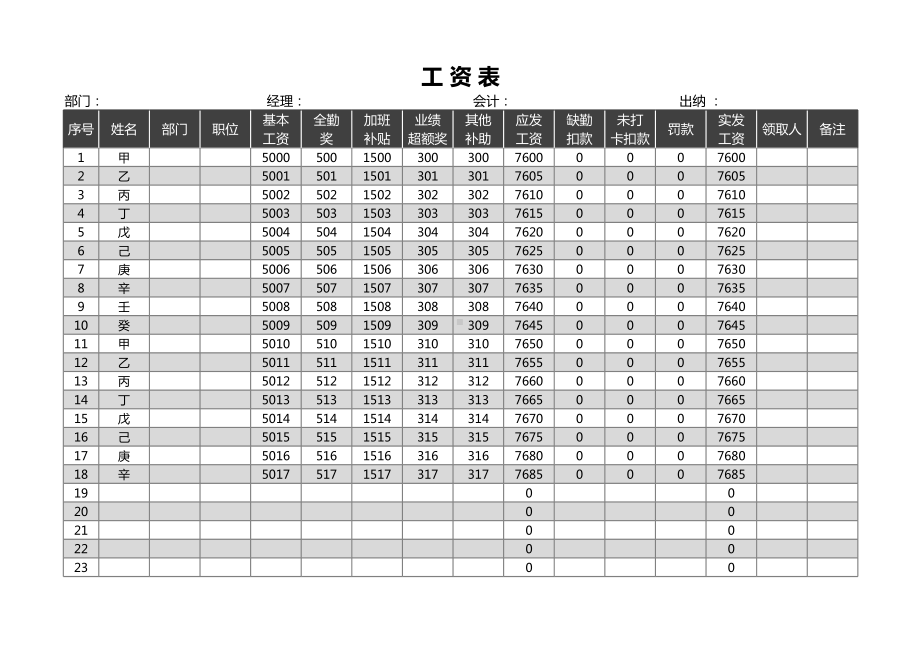 薪酬管理工资表(人事表格)模板.xlsx_第1页