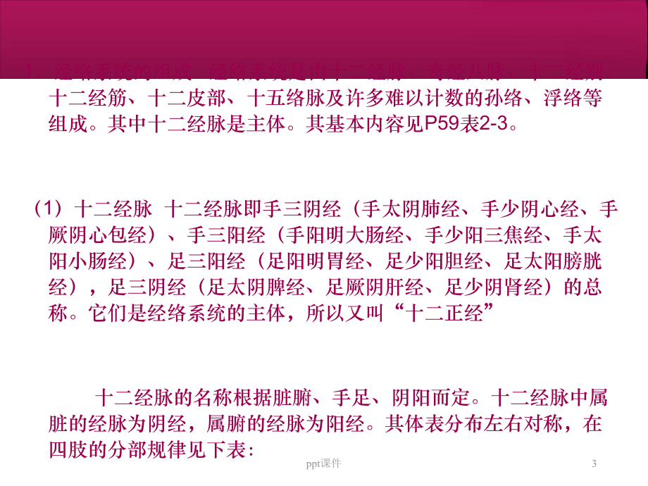 经络腧穴基础知识-课件.ppt_第3页