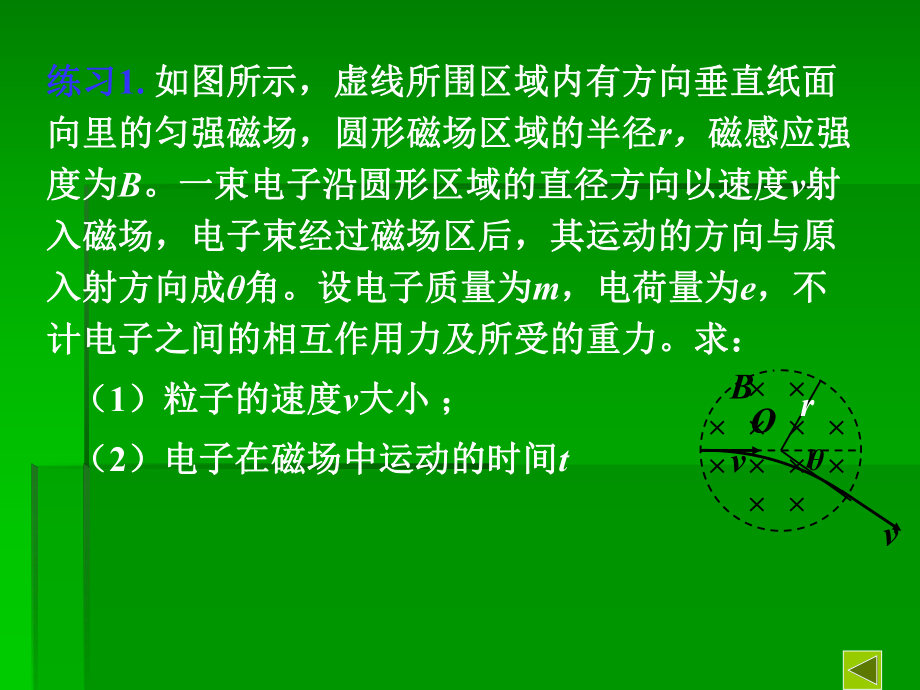 磁场的临界问题课件.ppt_第2页