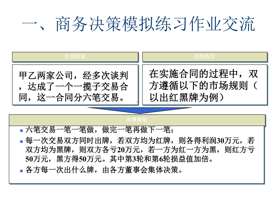 管理学第八章决策解析课件.ppt_第3页