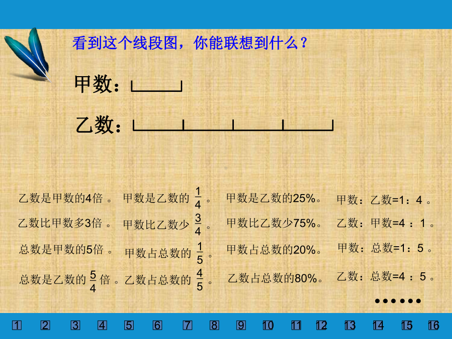 用分数乘除解决问题整理与复习[1]课件.ppt_第2页