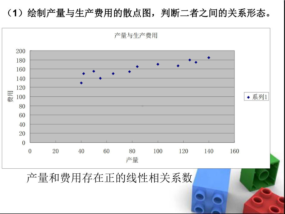 统计学一元线性回归课后习题答案分析课件.ppt_第3页