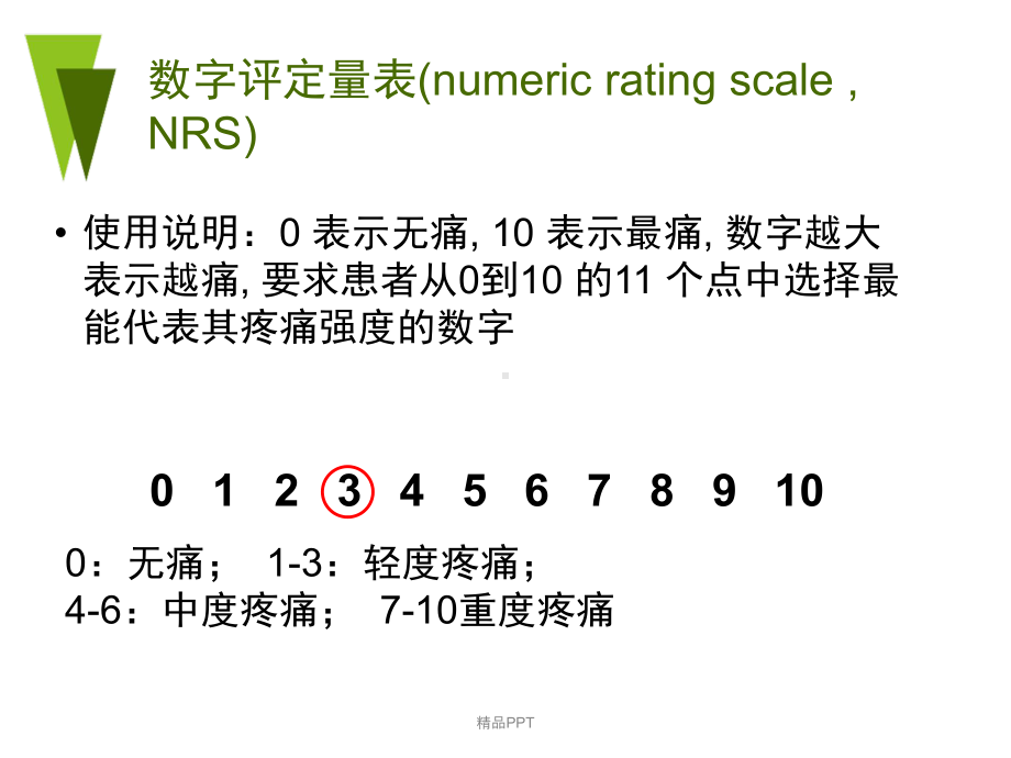 疼痛评估工具课件.ppt_第3页