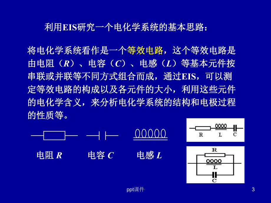 电化学原理与方法-电化学阻抗谱-课件.ppt_第3页