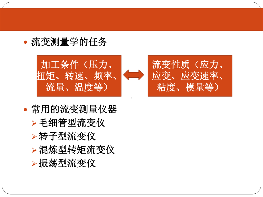 第六章流变仪教材课件.ppt_第2页