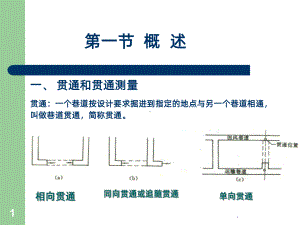 第十章贯通测量课件-参考.ppt