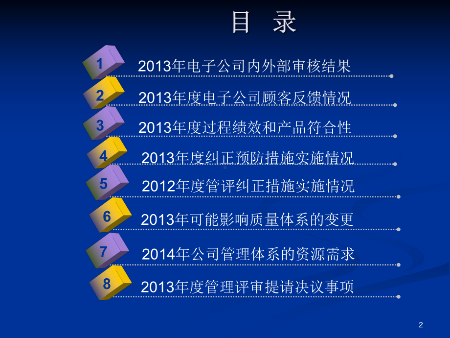 管理评审报告课件-参考.ppt_第2页