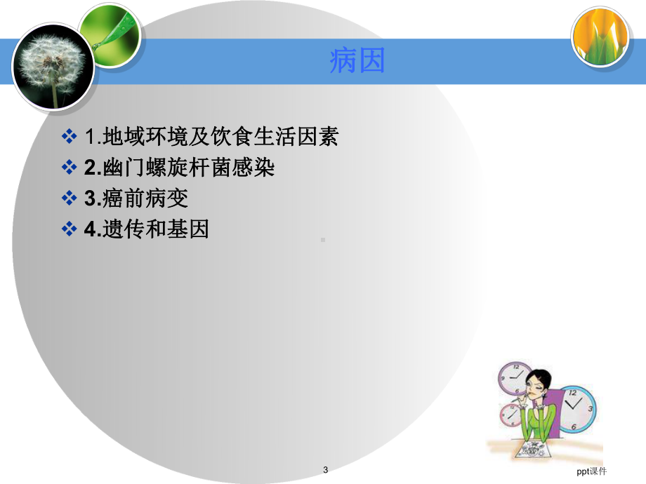 胃癌的护理教学查房-课件.ppt_第3页