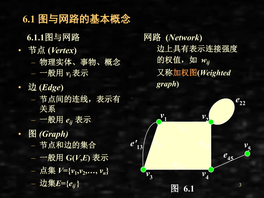 《运筹学》课件运筹六.ppt_第3页