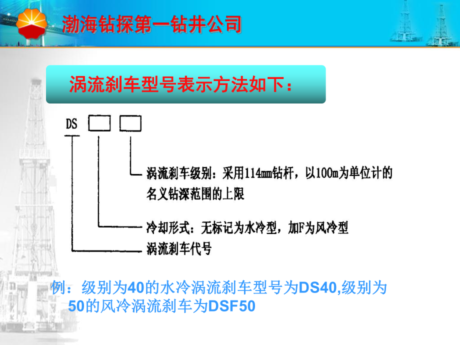 电磁刹车培训演示教学课件.ppt_第3页