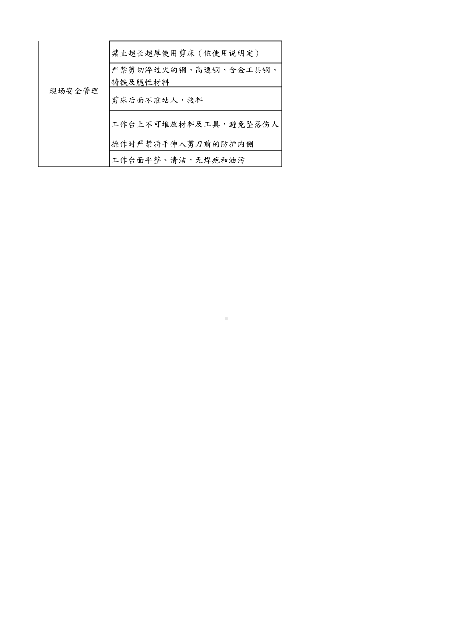 剪床安全检查负面清单.参考模板范本.xlsx_第2页