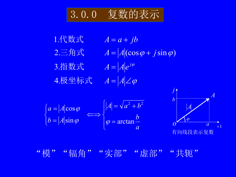 电路四-交-流电课件.ppt_第2页