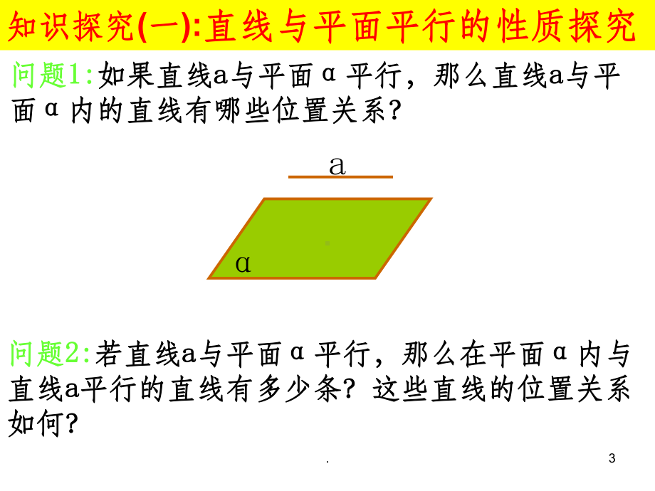 直线与平面平行的性质定理完整课件.ppt_第3页