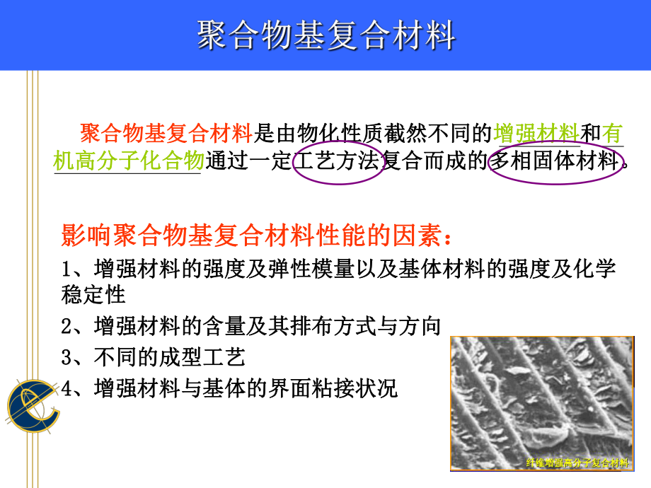 聚合物基复合材料-课件.ppt_第2页