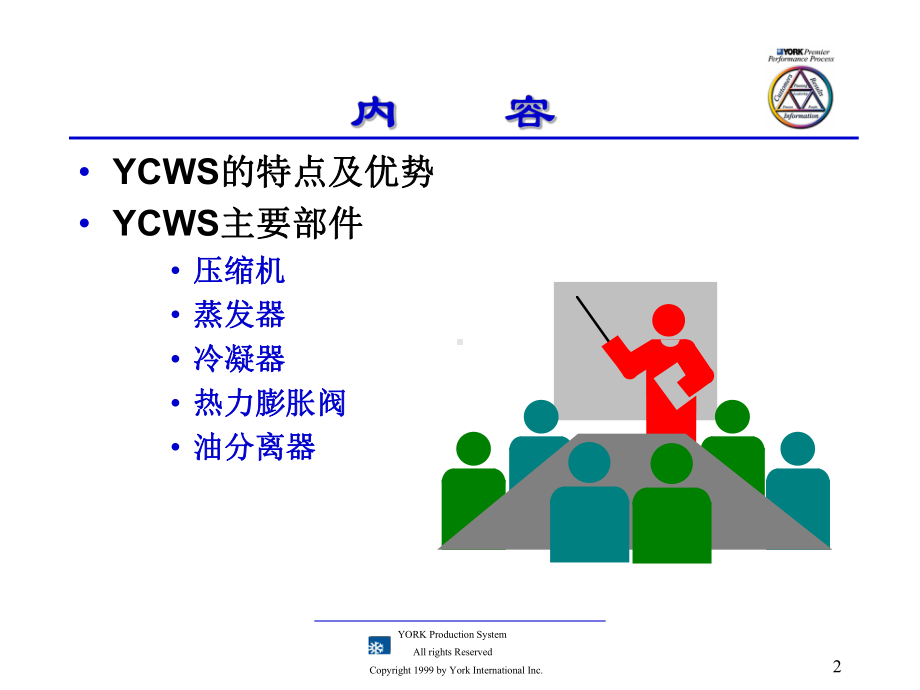 约克YCWS机组教学课件教材课件.ppt_第2页