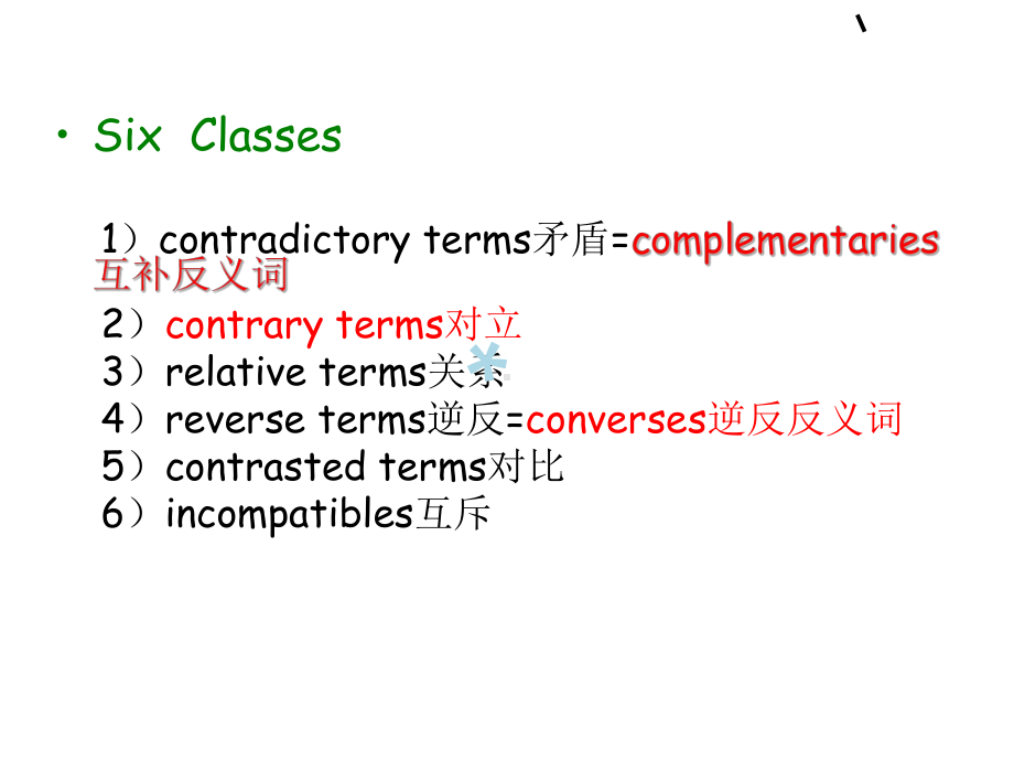 英语词汇学反义词课件.ppt_第3页