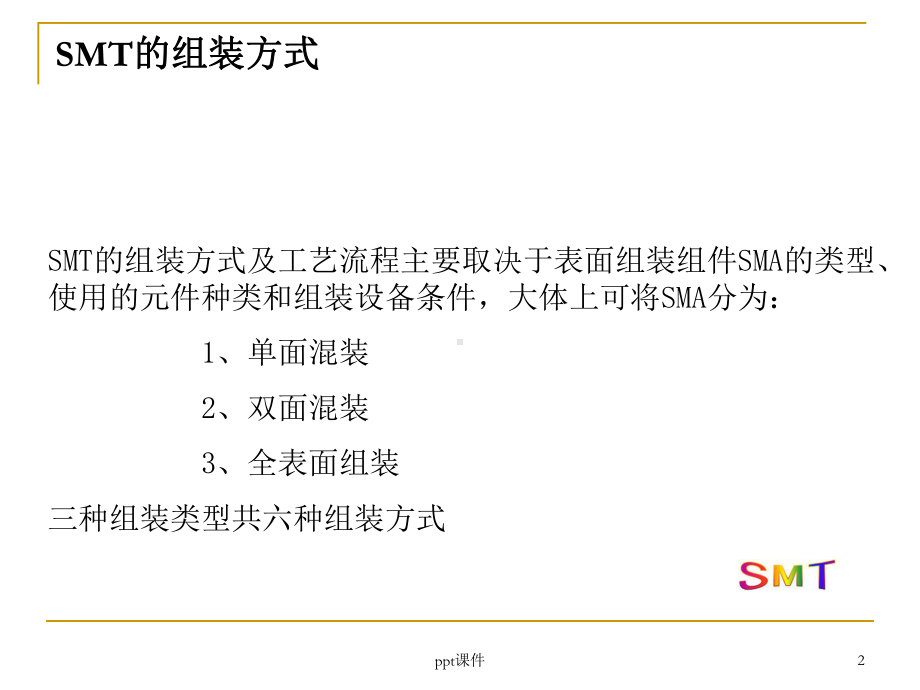 电路板焊接组装工艺要求-课件.ppt_第2页