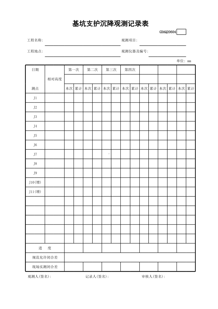 基坑支护沉降观测记录表参考模板范本.xls_第1页