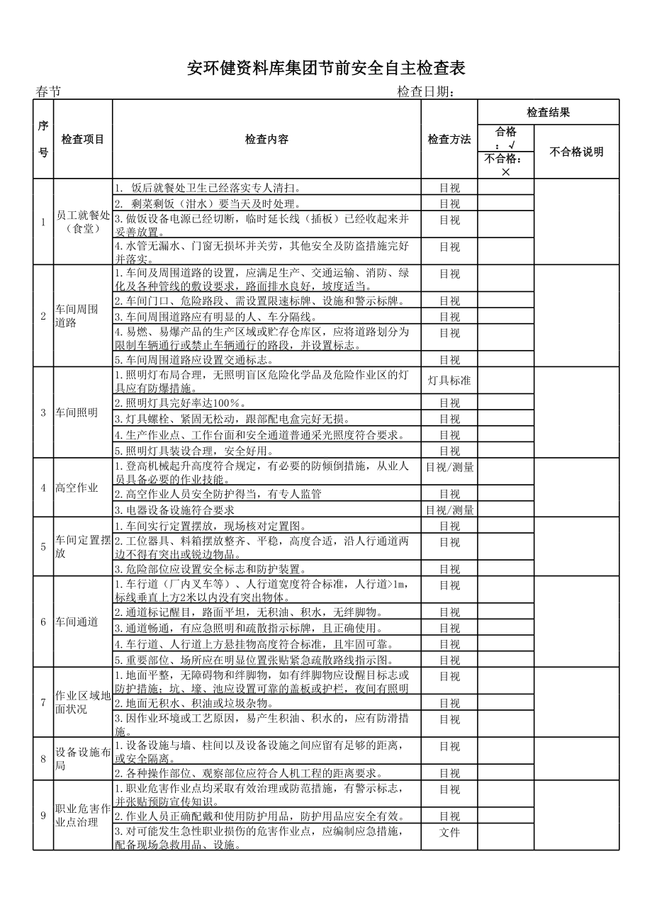 安全自主检查表参考模板范本.xls_第1页