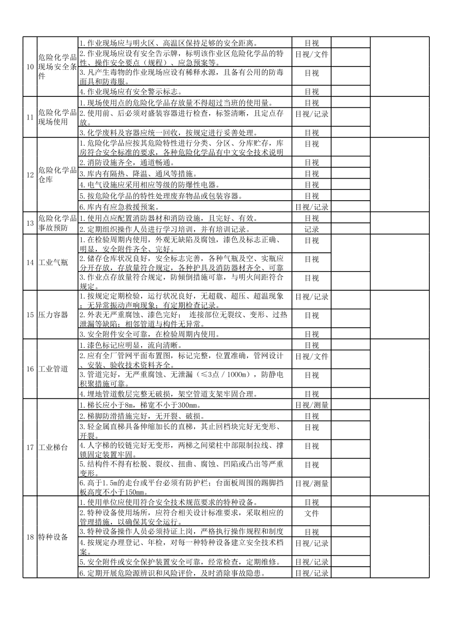 安全自主检查表参考模板范本.xls_第2页