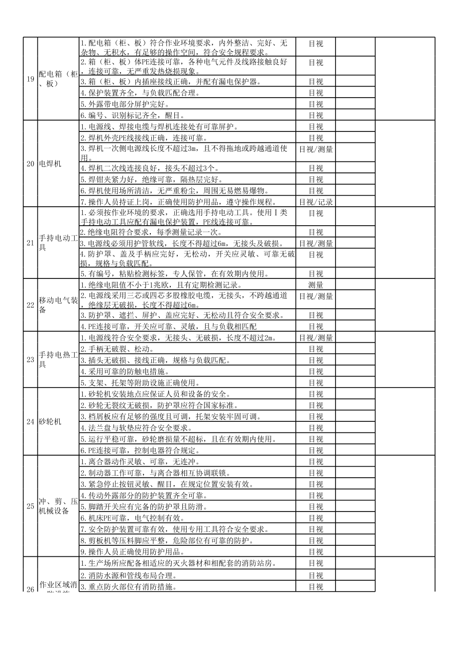 安全自主检查表参考模板范本.xls_第3页