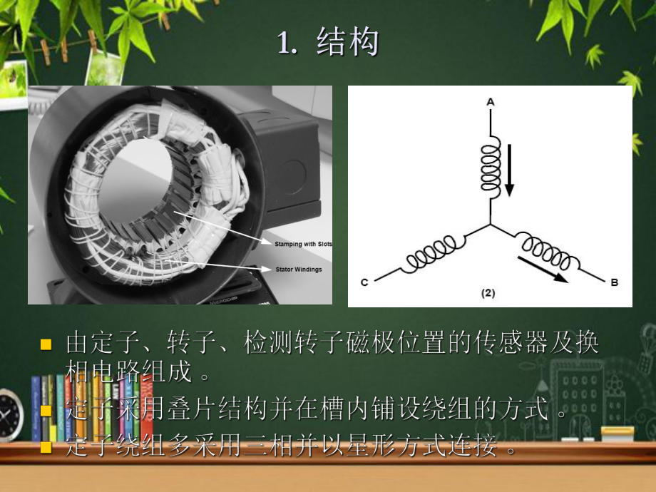 直流无刷电机及其驱动技术-课件.ppt_第3页