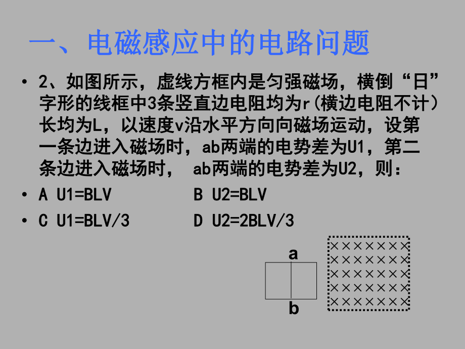 电磁感应四大专题课件.ppt_第3页