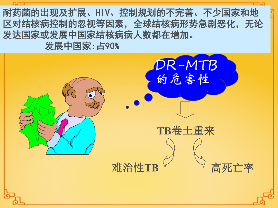 肺结核病人的护理-课件.ppt_第3页