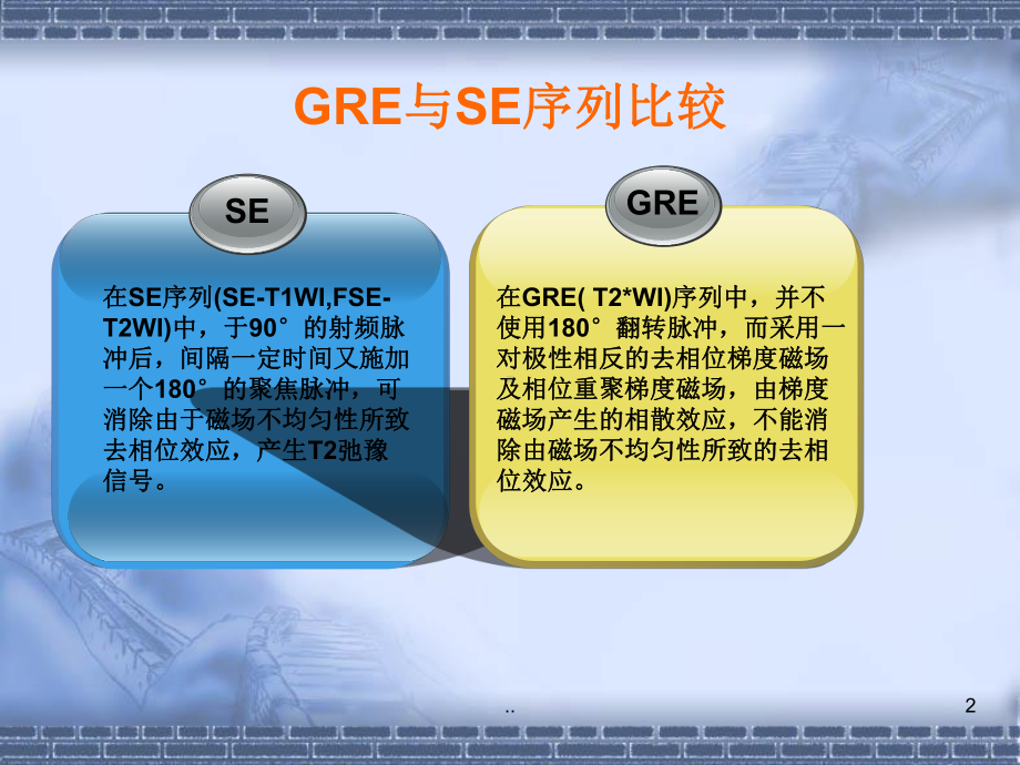 磁敏感加权成像(SWI)-原理及临床应用课课件.ppt_第2页