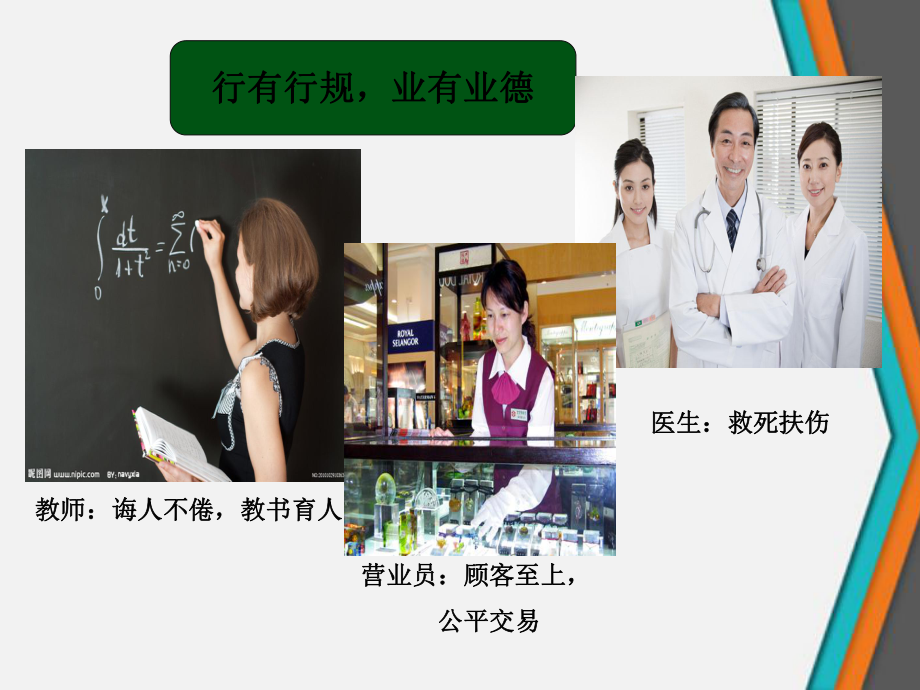 职业道德和职业生涯的规划课件.ppt_第3页