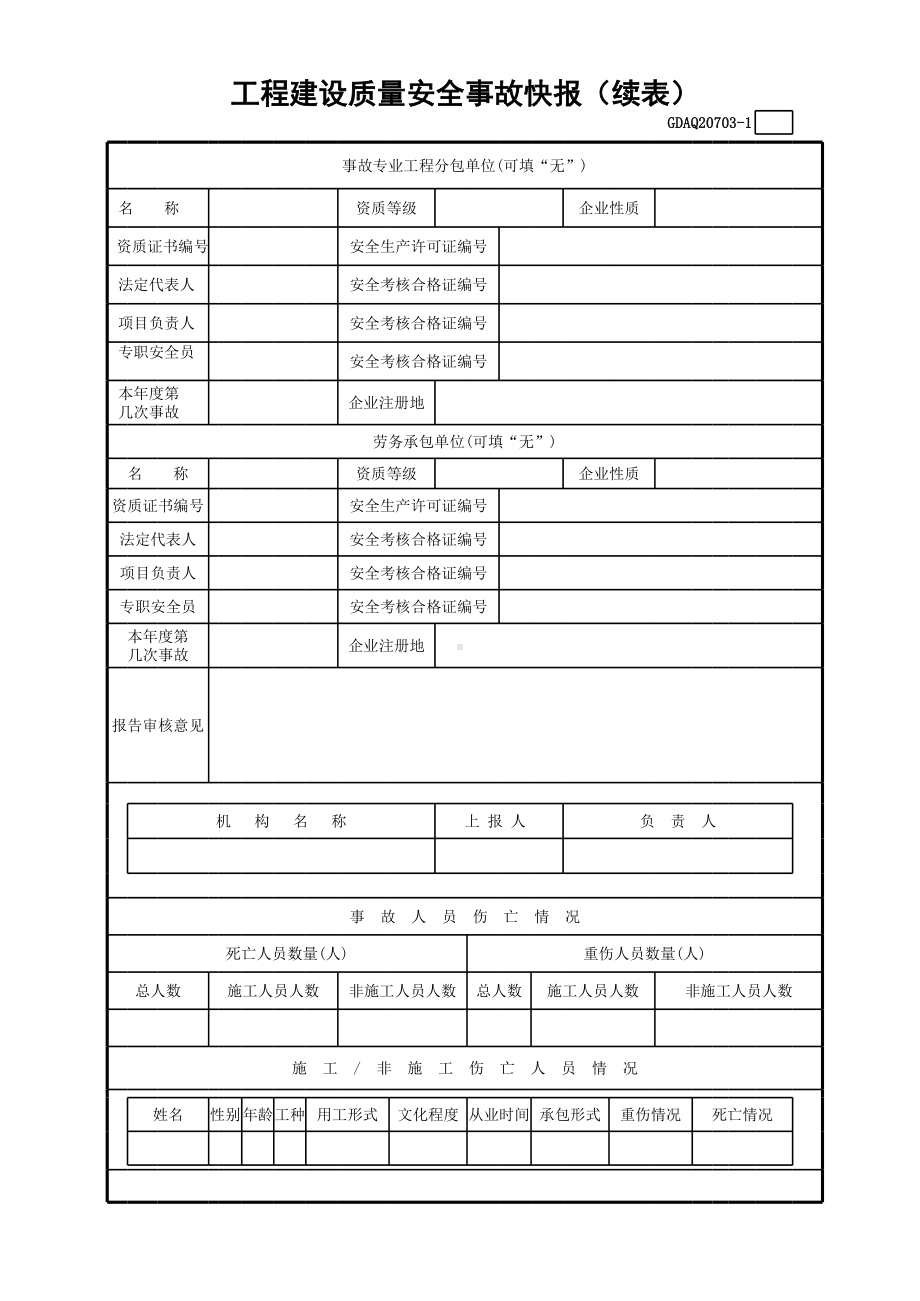 工程建设质量安全事故快报(含续表)参考模板范本.xls_第2页