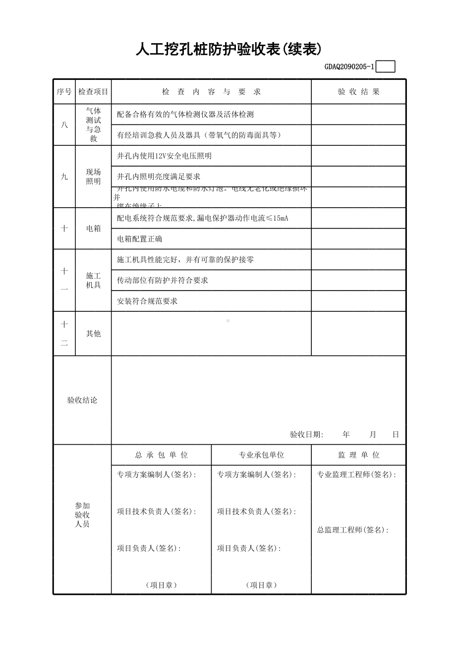 人工挖孔桩防护验收表(含续表)参考模板范本.xls_第2页