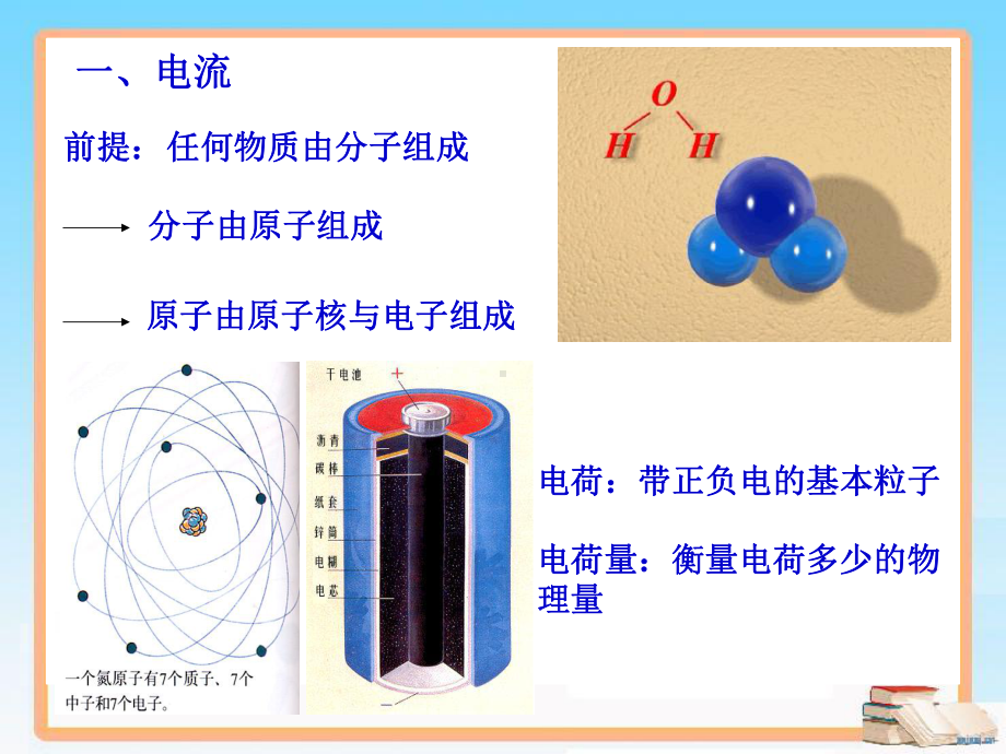 直流电基本物理量课件.ppt_第2页