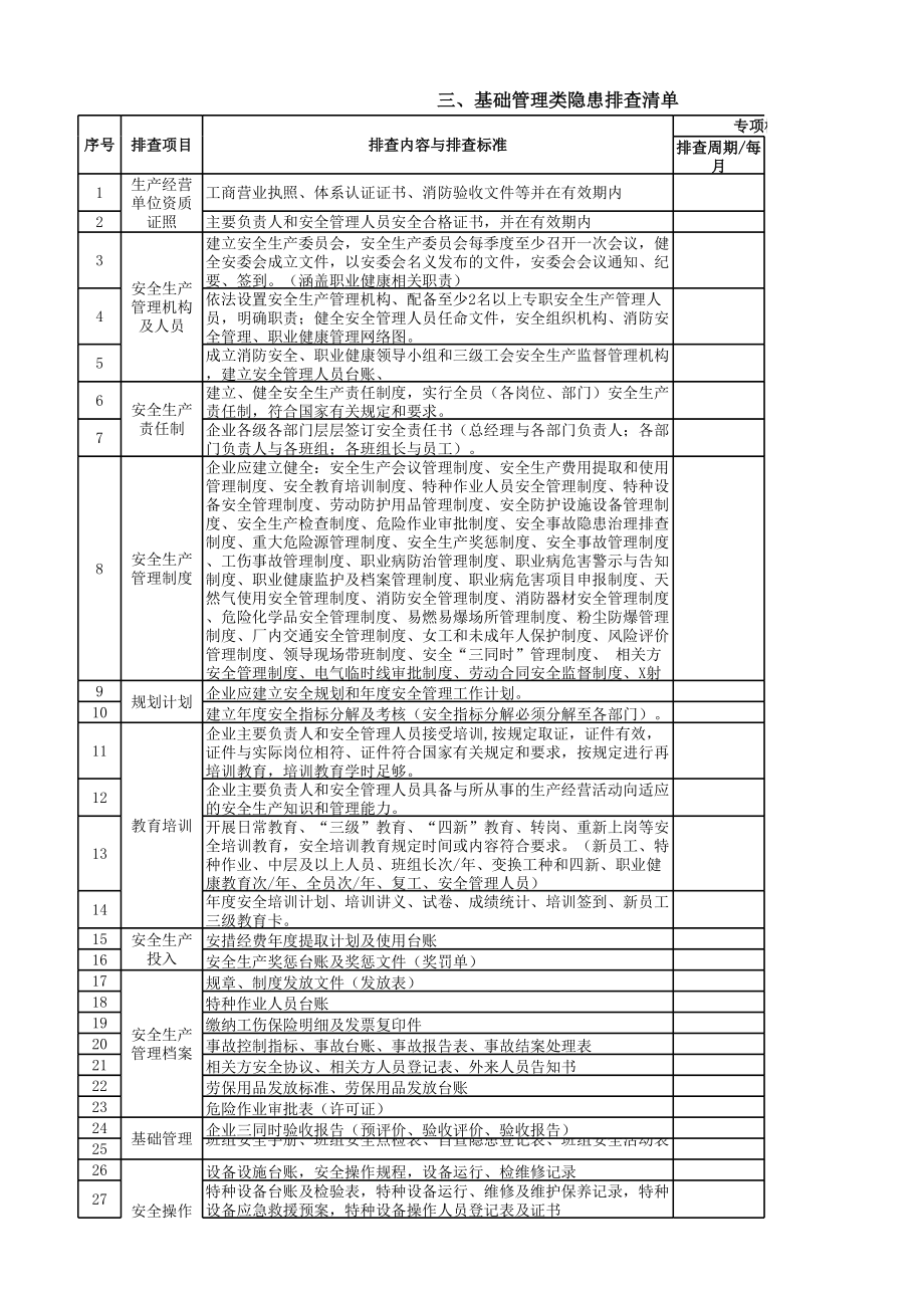 机械行业隐患排查治理体系基础管理类隐患排查清单参考模板范本.xlsx_第1页