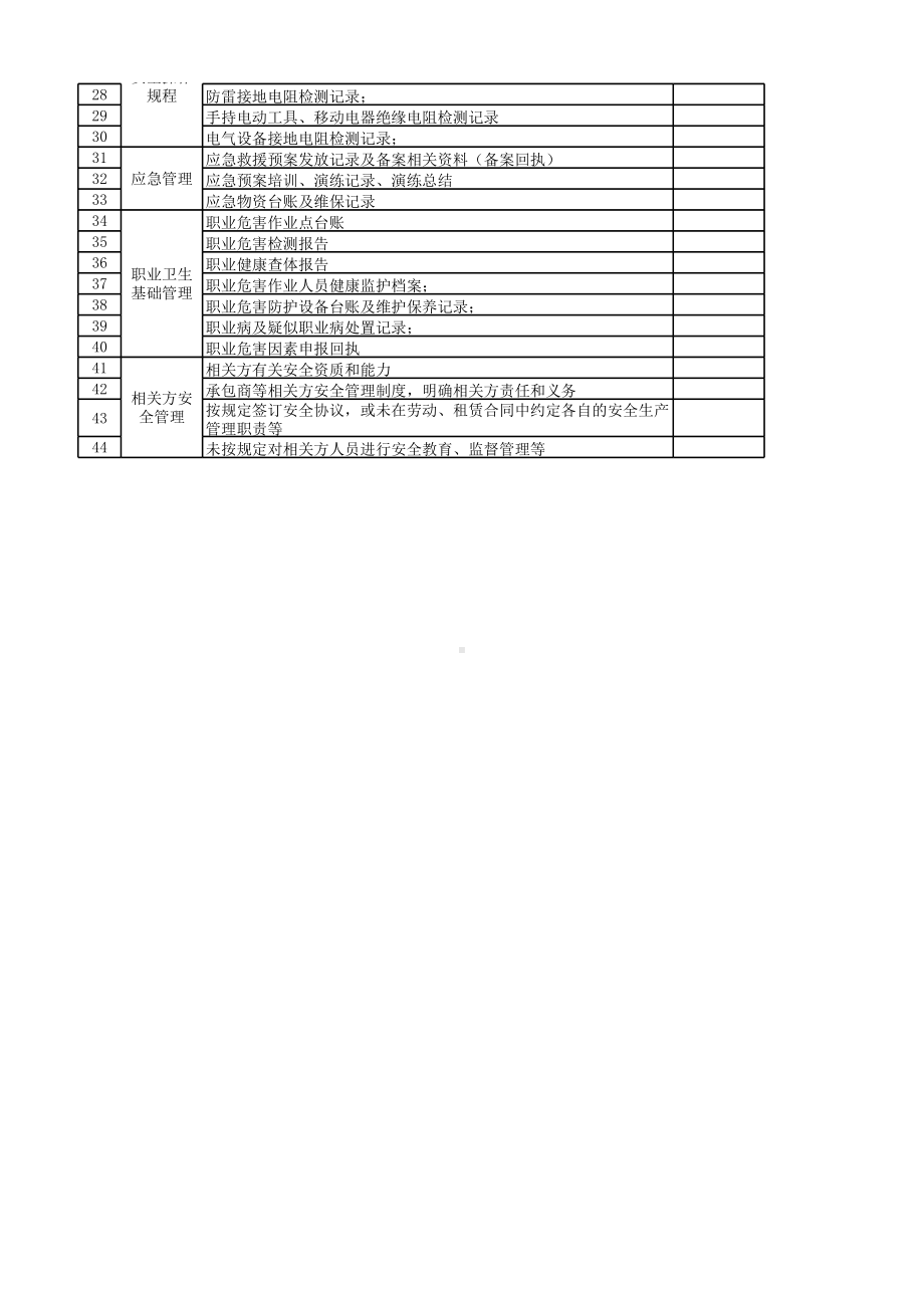 机械行业隐患排查治理体系基础管理类隐患排查清单参考模板范本.xlsx_第2页