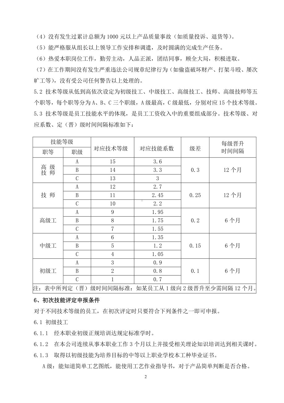 一线员工技能等级评定方案.docx_第2页