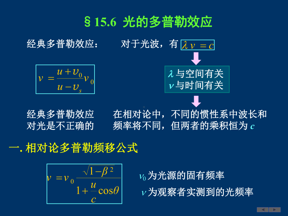 相对论4教学讲解课件.ppt_第2页