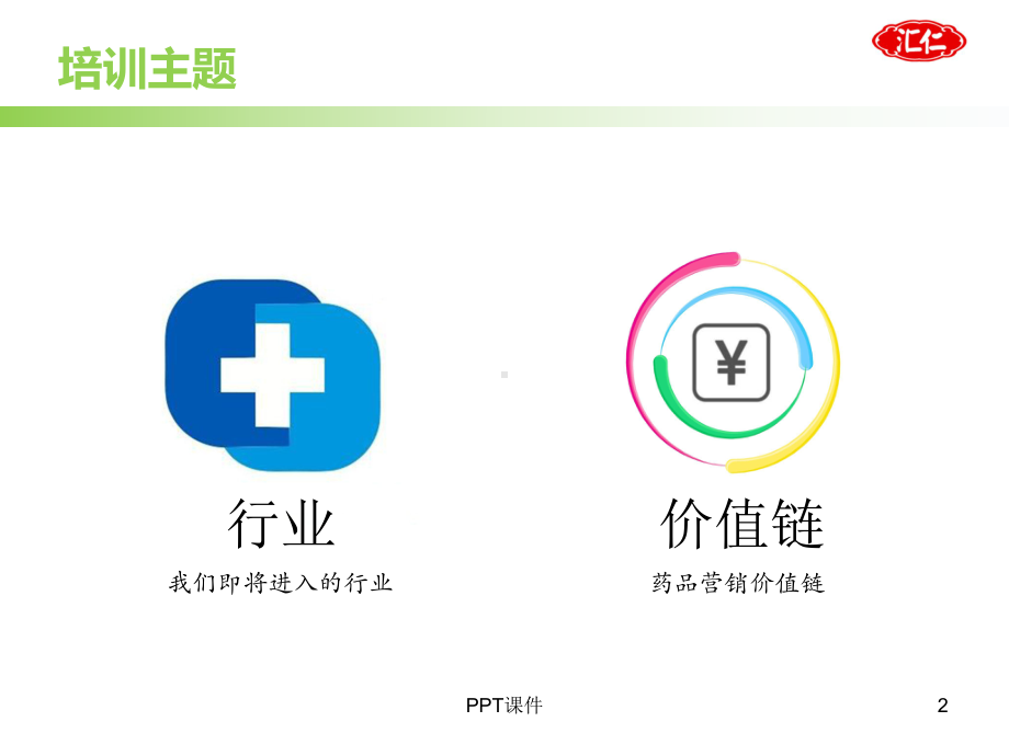 药品基础知识1-课件.ppt_第2页