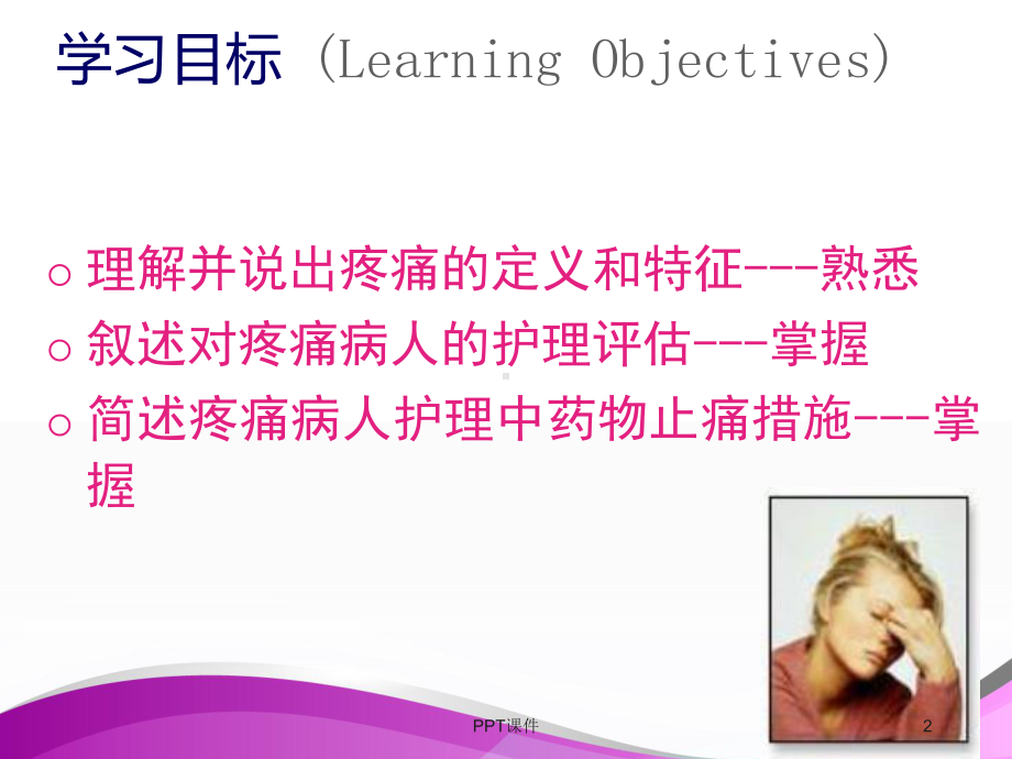 疼痛病人的护理-课件.ppt_第2页