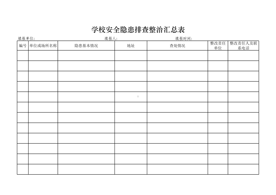 小学学校安全隐患排查整治检查表及整改汇总表模板.xlsx_第1页