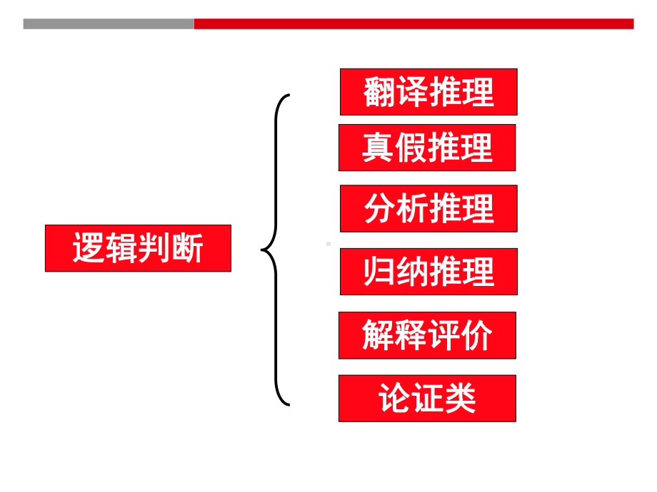 翻译推理-联考课件.ppt_第1页