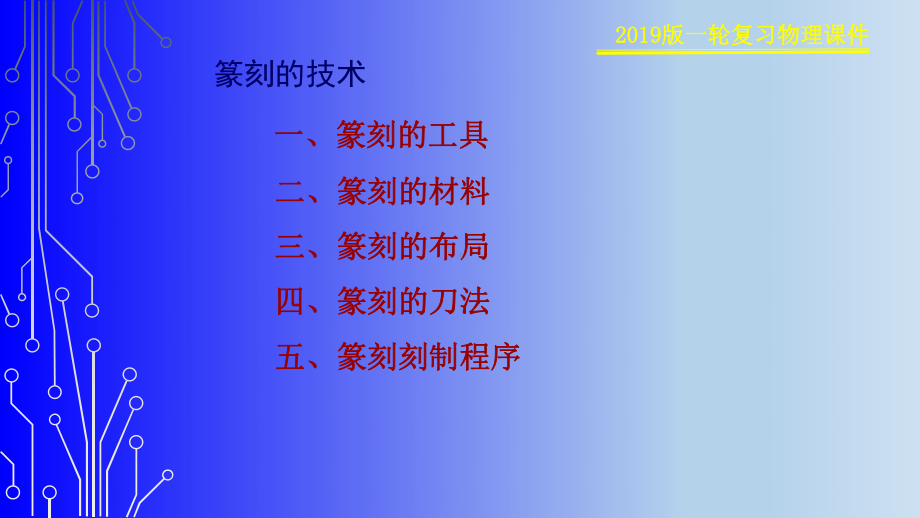 篆刻印艺术课件.ppt_第2页