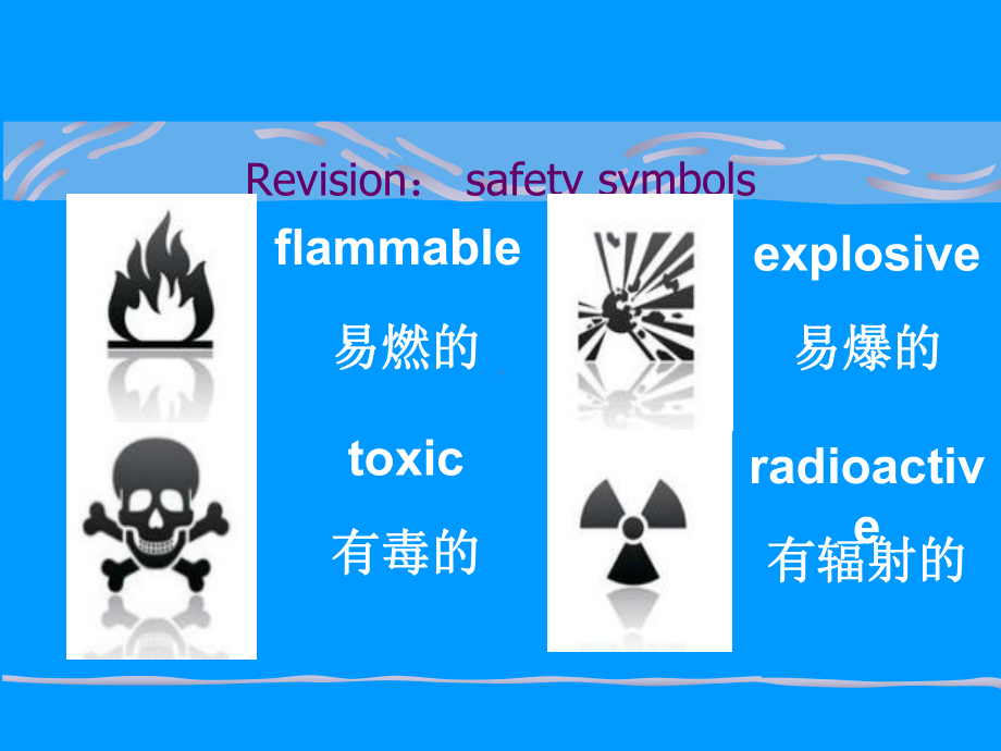 英语趣味安全用电常识课件.ppt_第3页