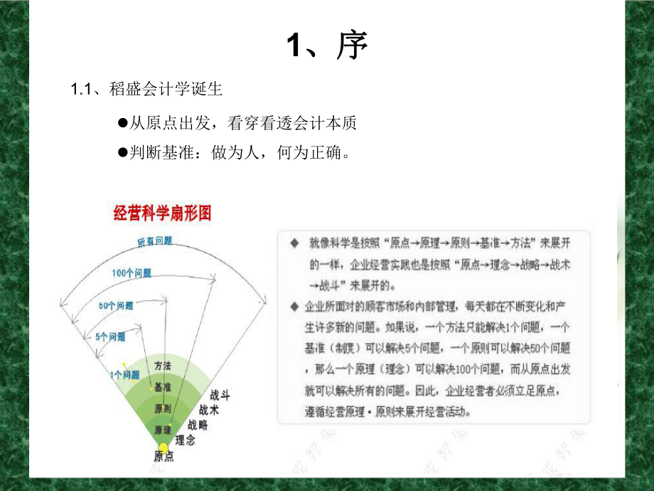 经营与会计课件.ppt_第3页