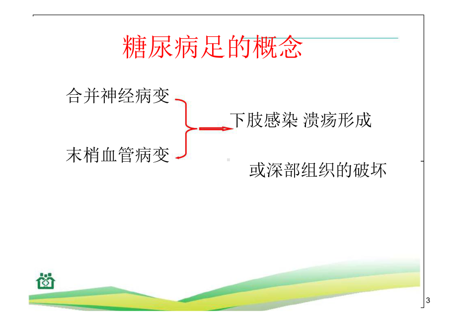 糖尿病患者足部护理课件.ppt_第3页