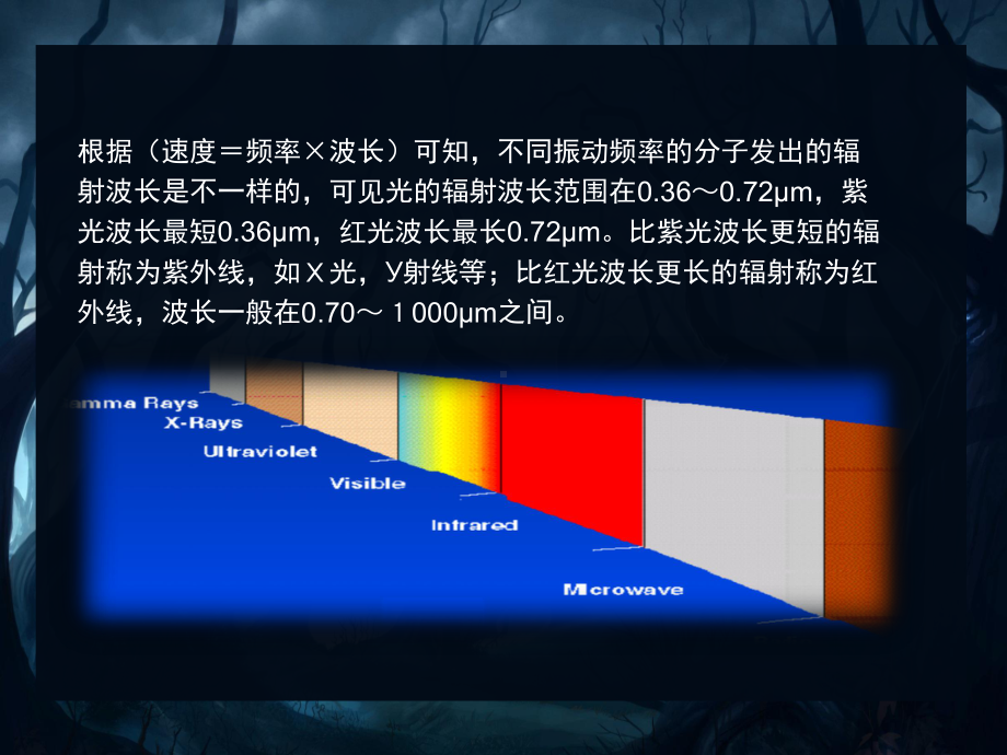 红外测温系统原理解析课件.ppt_第3页